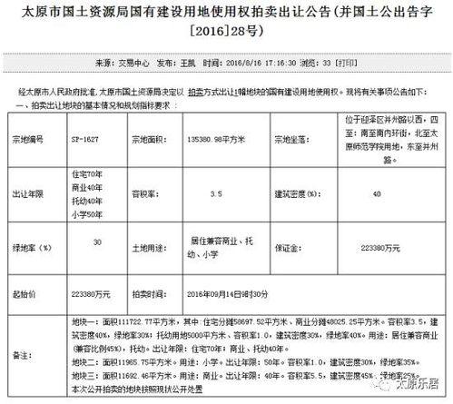 太原华润爆料事件最新消息,揭露真相与后续进展揭晓 第3张 太原华润爆料事件最新消息,揭露真相与后续进展揭晓 第3张